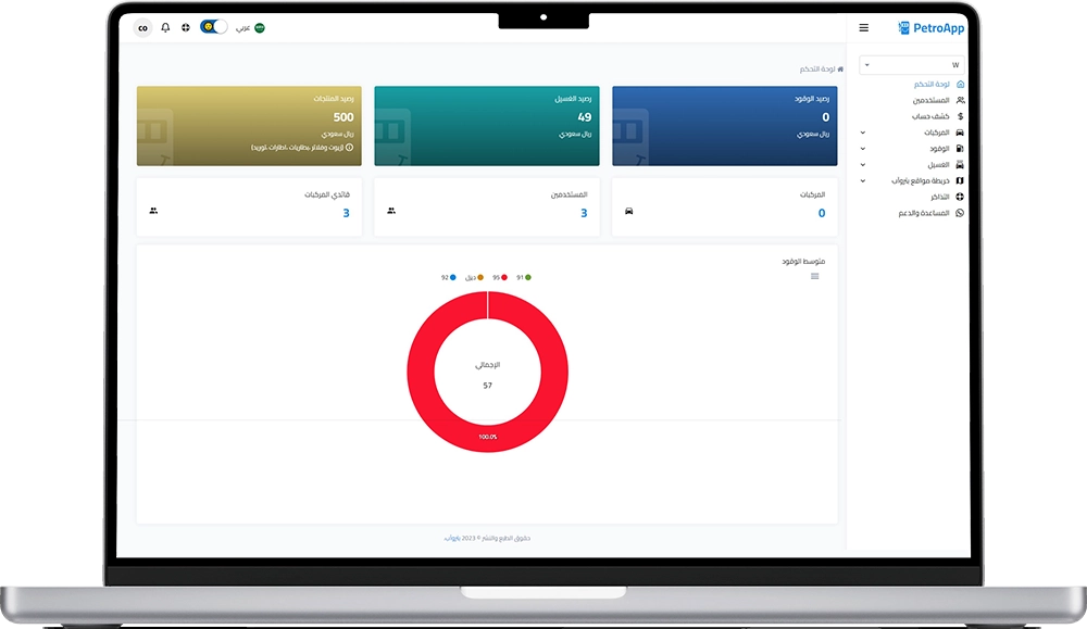 fuel management System