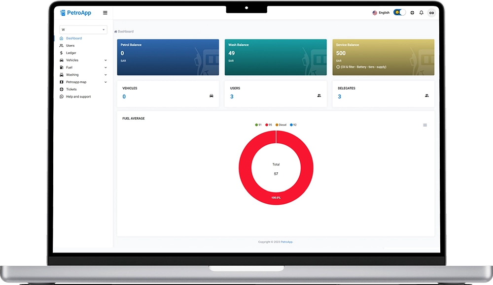 fuel management System